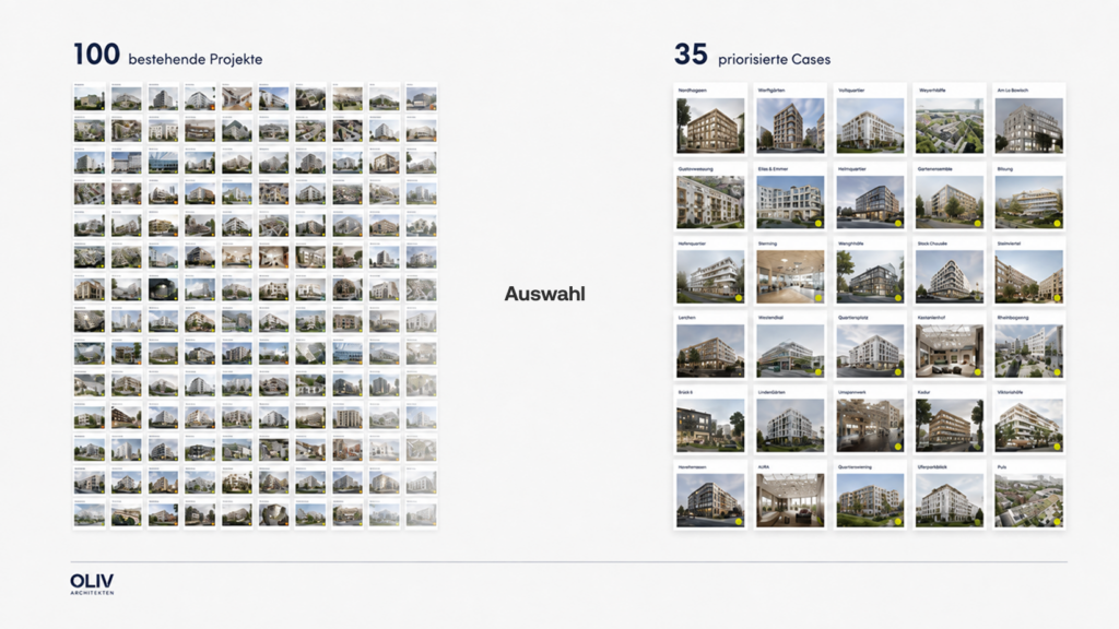 Oliv Architekten Auswahl der Projekte