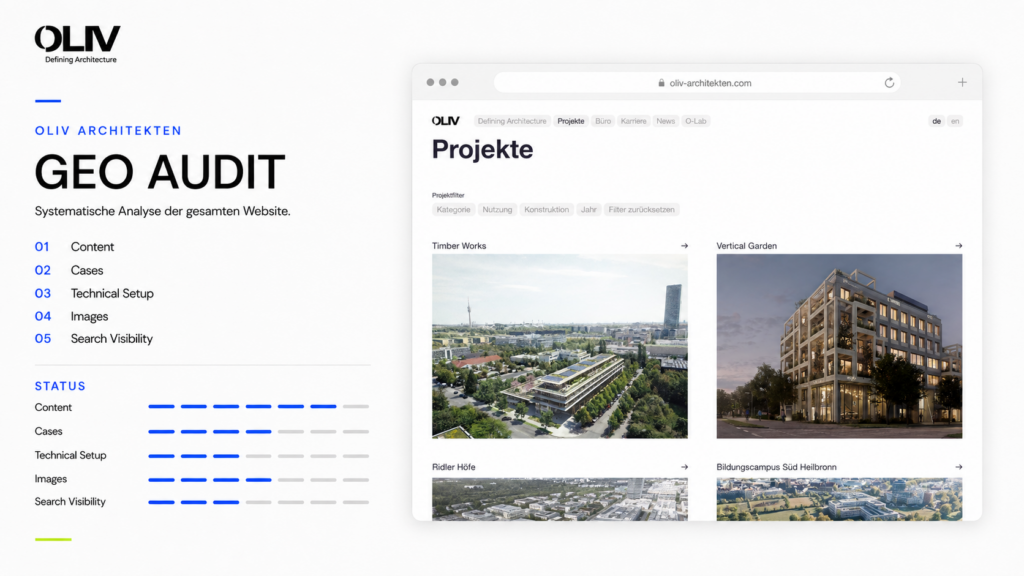 Oliv Architekten GEO Audit